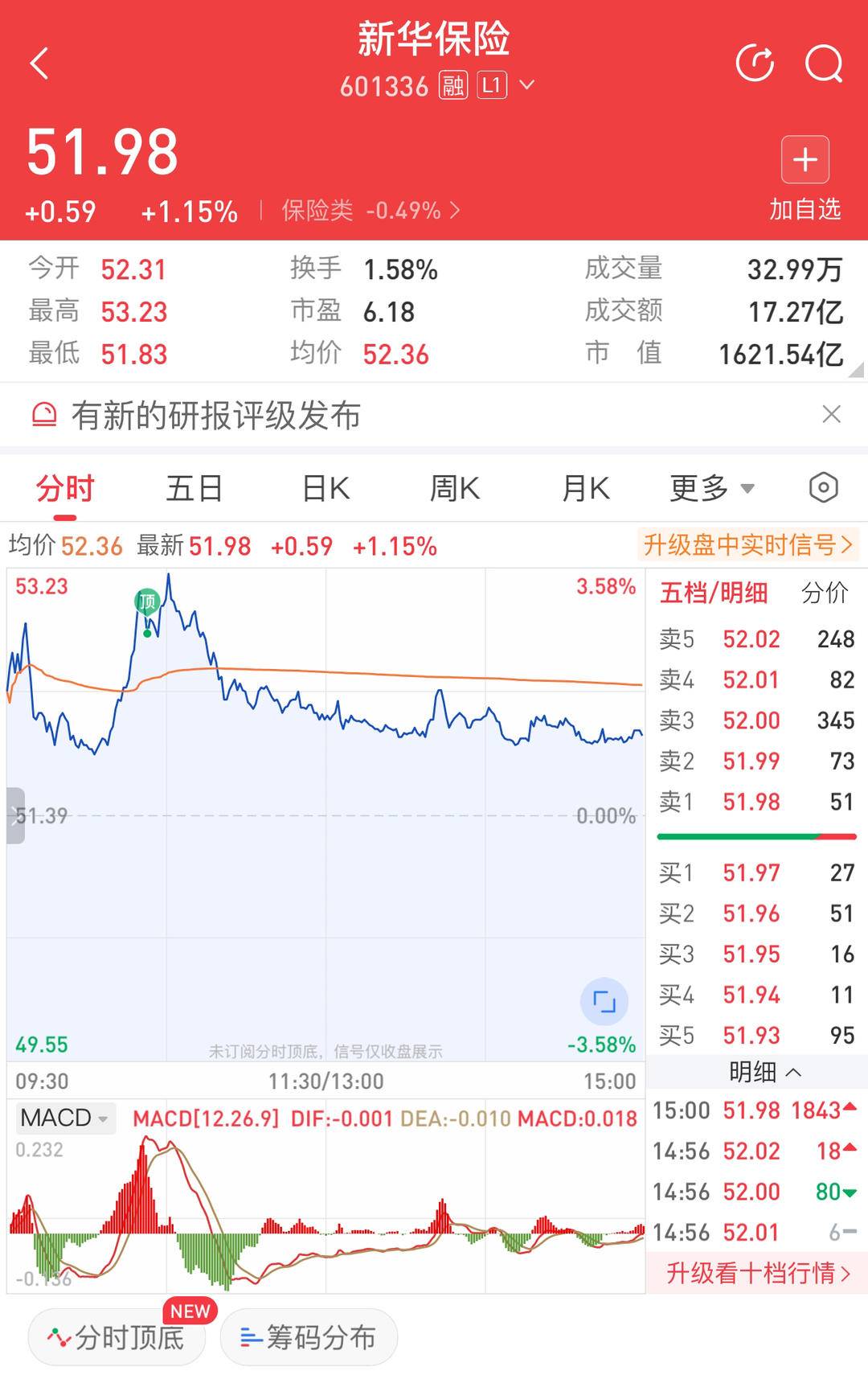 超100家北交所公司晒出2024年成绩单 10余家公司预计净利润翻倍