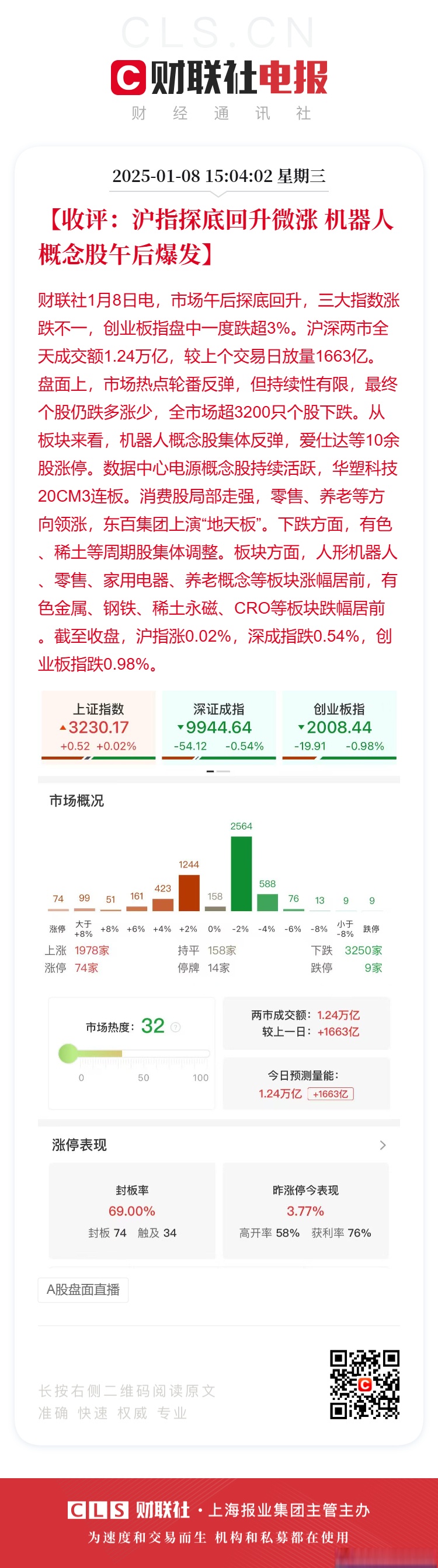 微跌0.11%，沪指止步8连涨！但这背后其实大有讲究