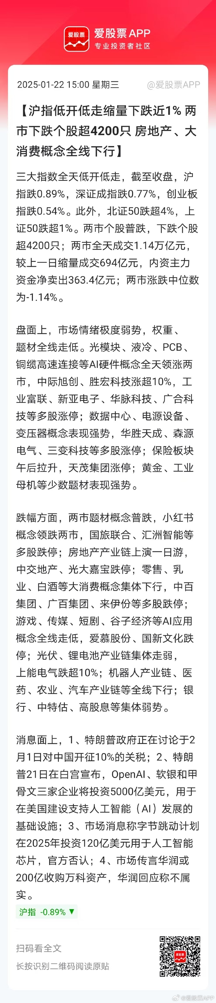 微跌0.11%，沪指止步8连涨！但这背后其实大有讲究
