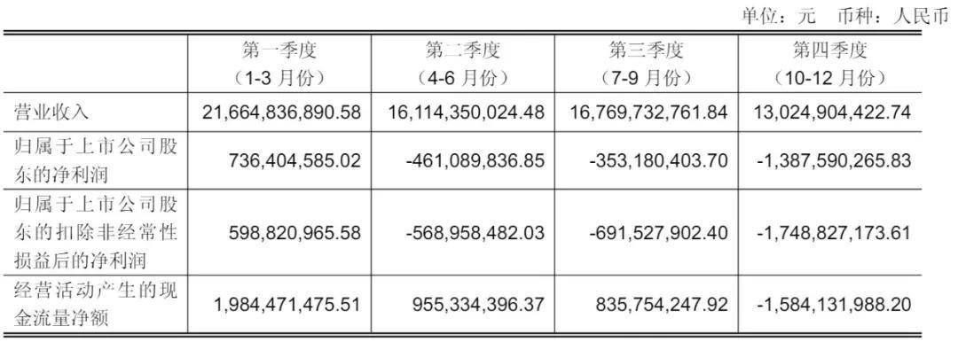 海兰信拟买海兰寰宇复牌20CM涨停 扣非连亏3年