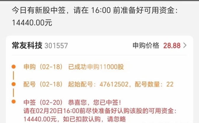 今日申购：常友科技