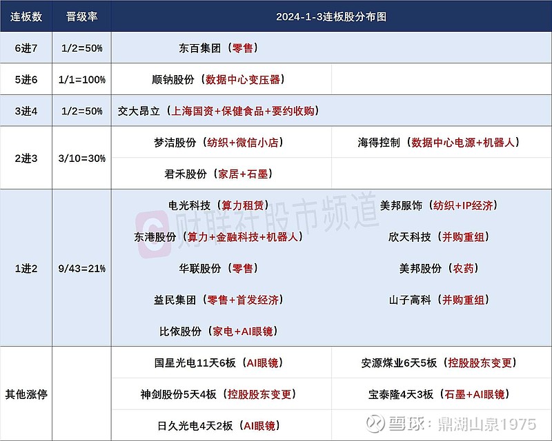 ETF规模速报 | 多只黄金相关ETF净流入额超10亿元，创业板ETF净流出逾8亿元
