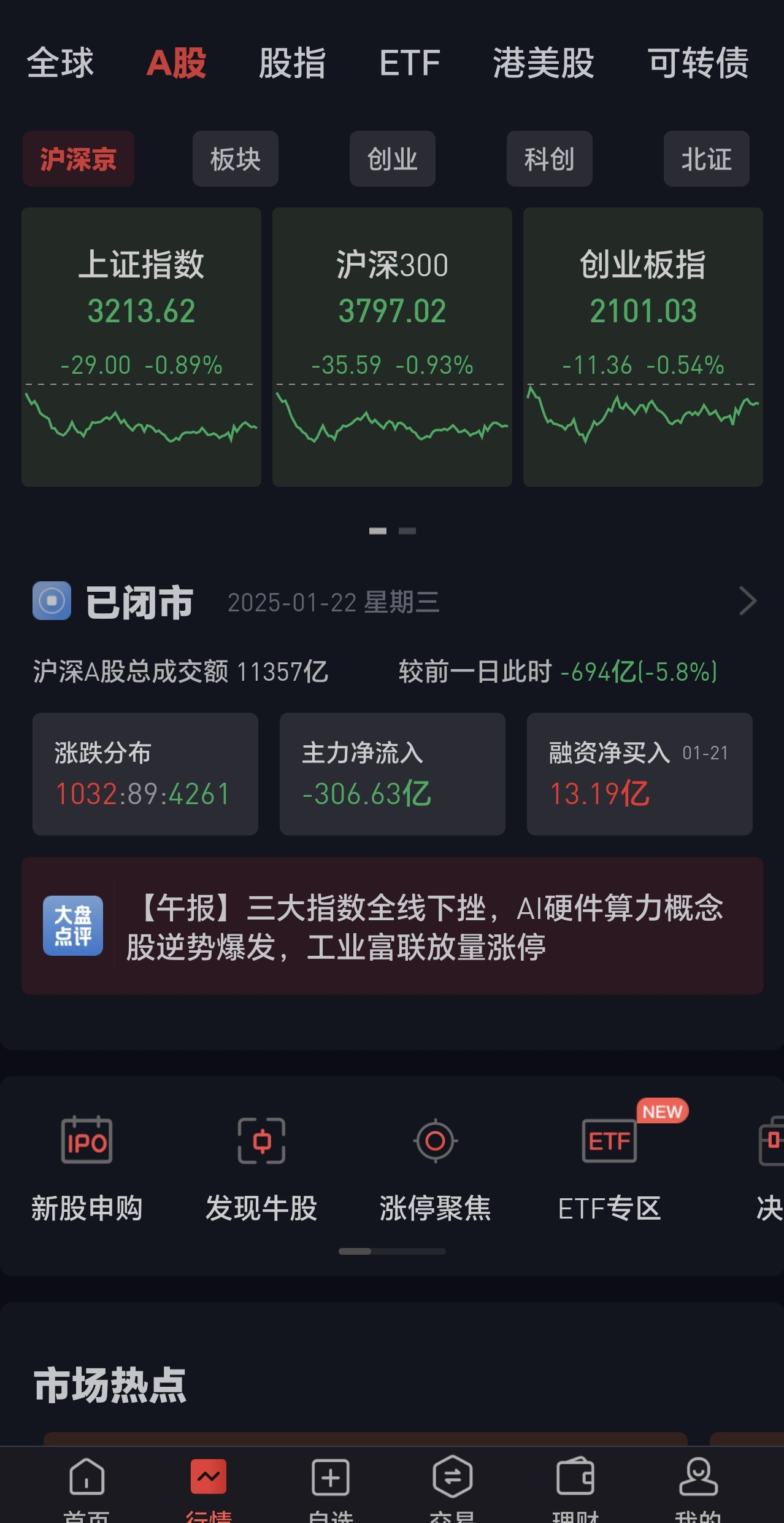 证监会：打通社保、保险、理财等中长期资金入市卡点堵点
