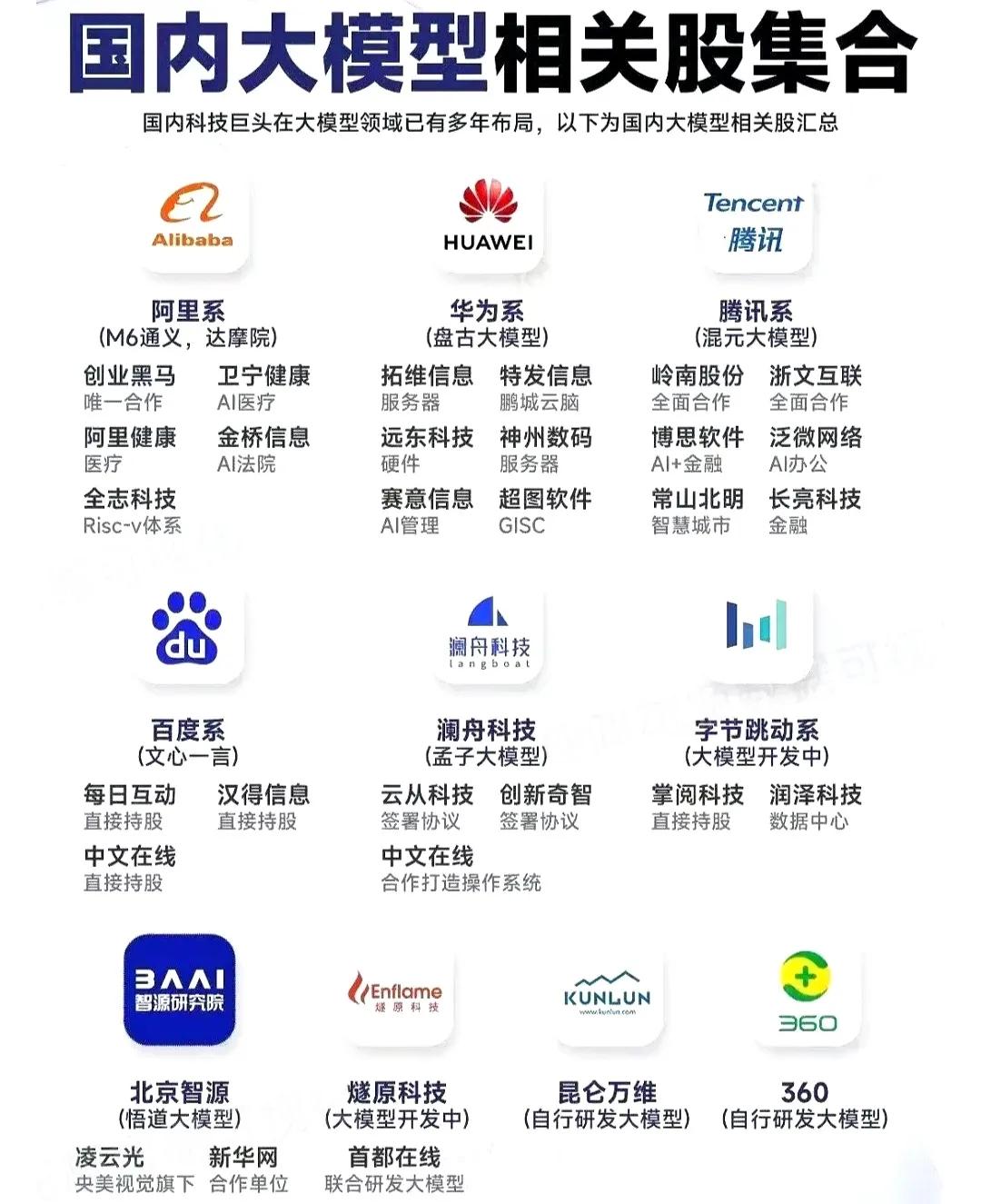 ChatGPT搜索全球上线；谷歌推出视频模型VEO 2和最新版Imagen3丨全球科技早参