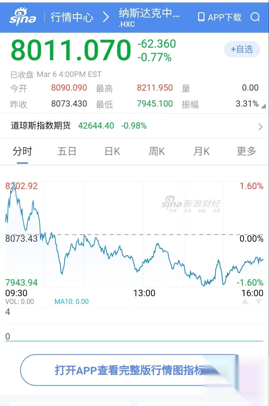 晕了晕了！约90亿元资金借道ETF落袋为安，但主力却在疯狂加仓这个板块，相关ETF份额直线飙升