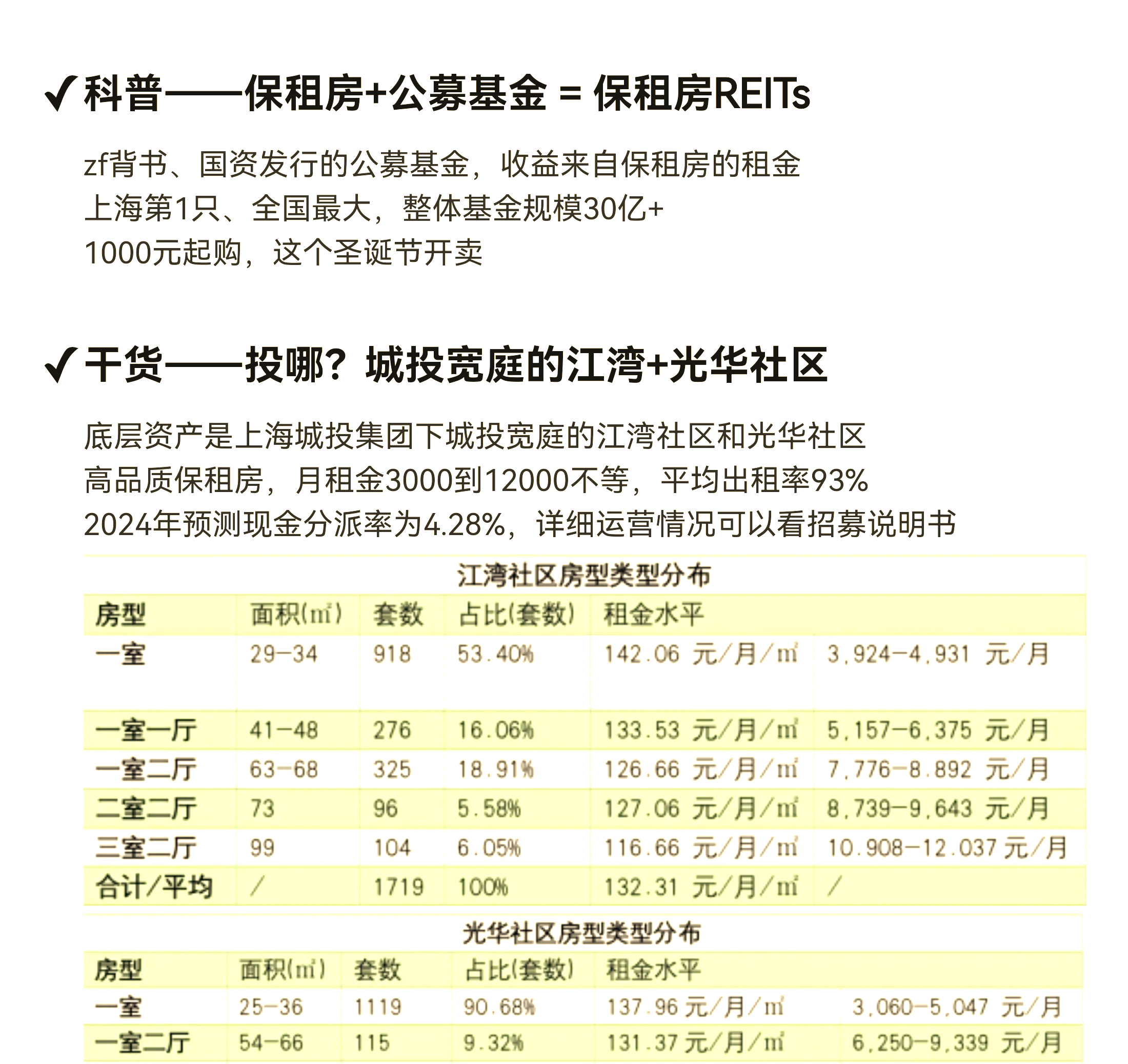 个人养老金基金首次突破百亿元；险资加码公募REITs丨天赐良基