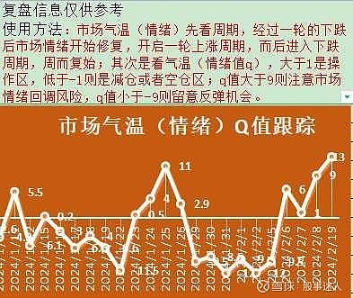 刚刚，A股迎来今年最红“开门红”！发生了什么？