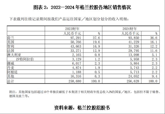业绩下滑、保荐遇挫 华西证券面临双重挑战