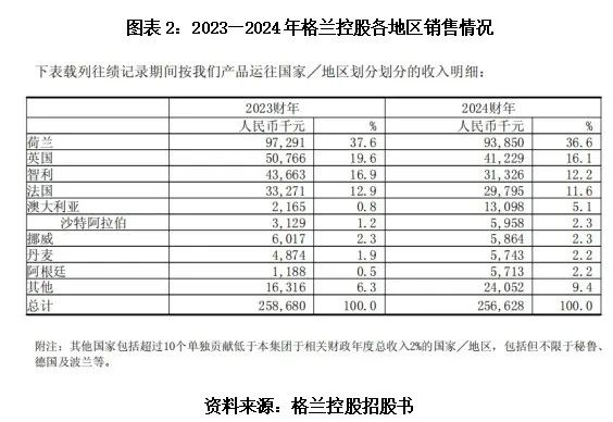 业绩下滑、保荐遇挫 华西证券面临双重挑战