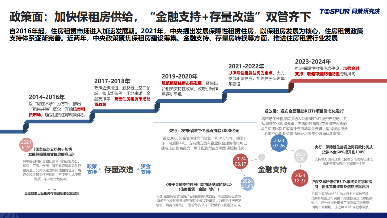中信金租2024年营业净收入同比下降4.91% 净利同比上升11.75%