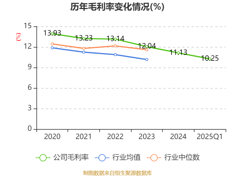兴业信托2024年实现营收49.21亿元 净利润0.92亿元
