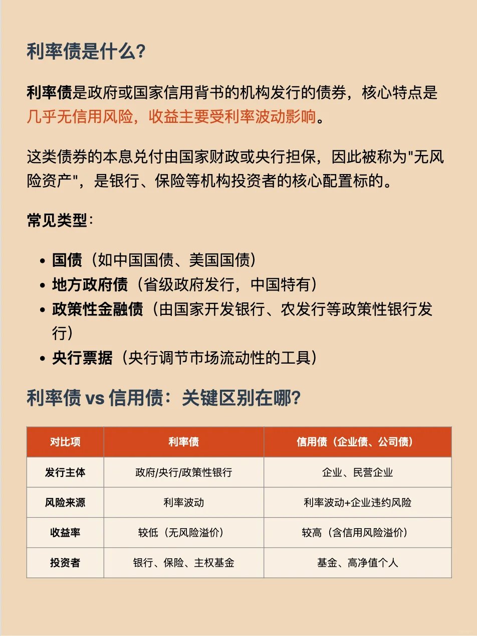 中短债受“双降”利好影响，利率出现明显下行！谁在买入短债资产？