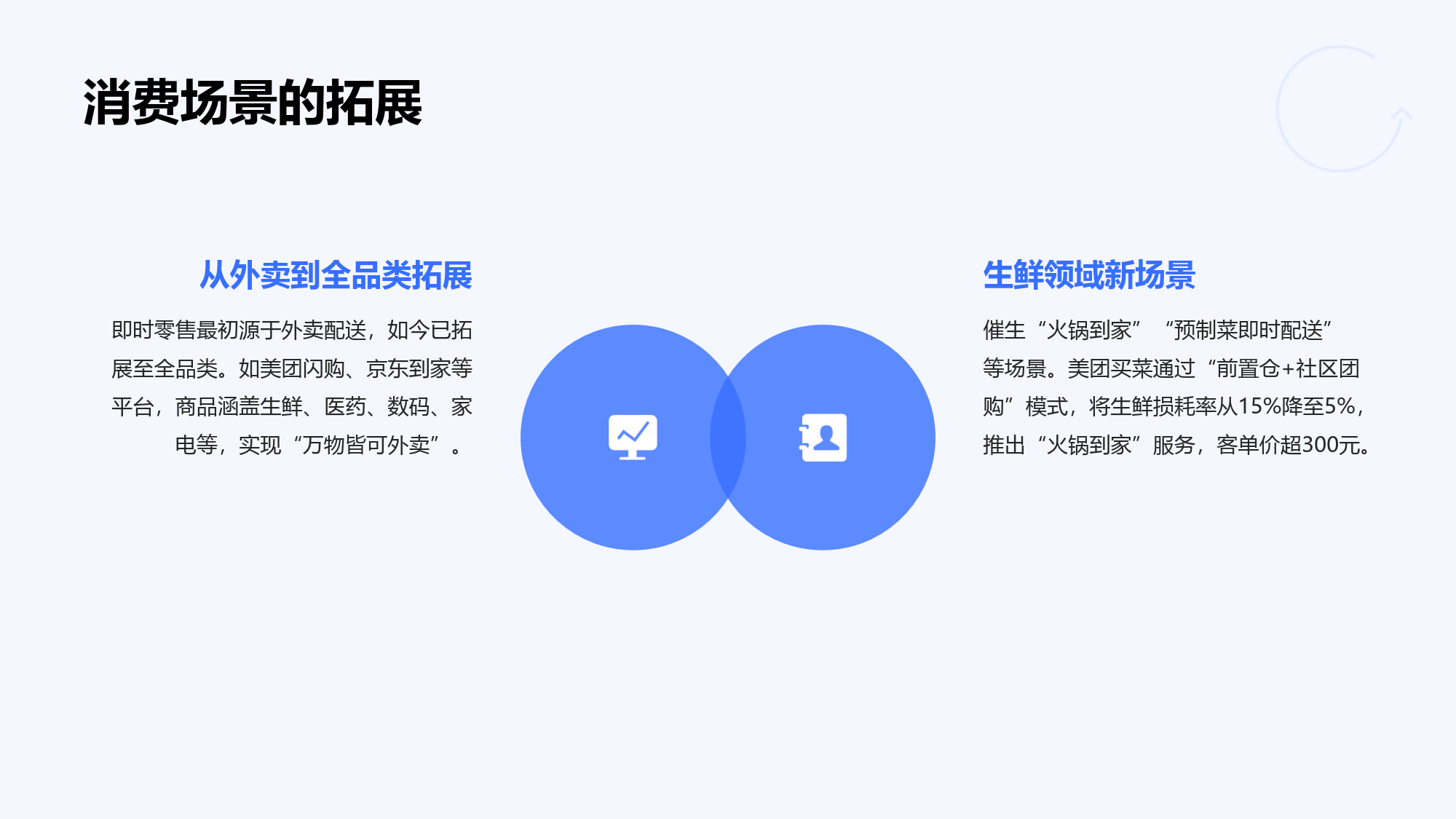 智能穿戴设备概念升温 消费电子板块或迎估值重塑