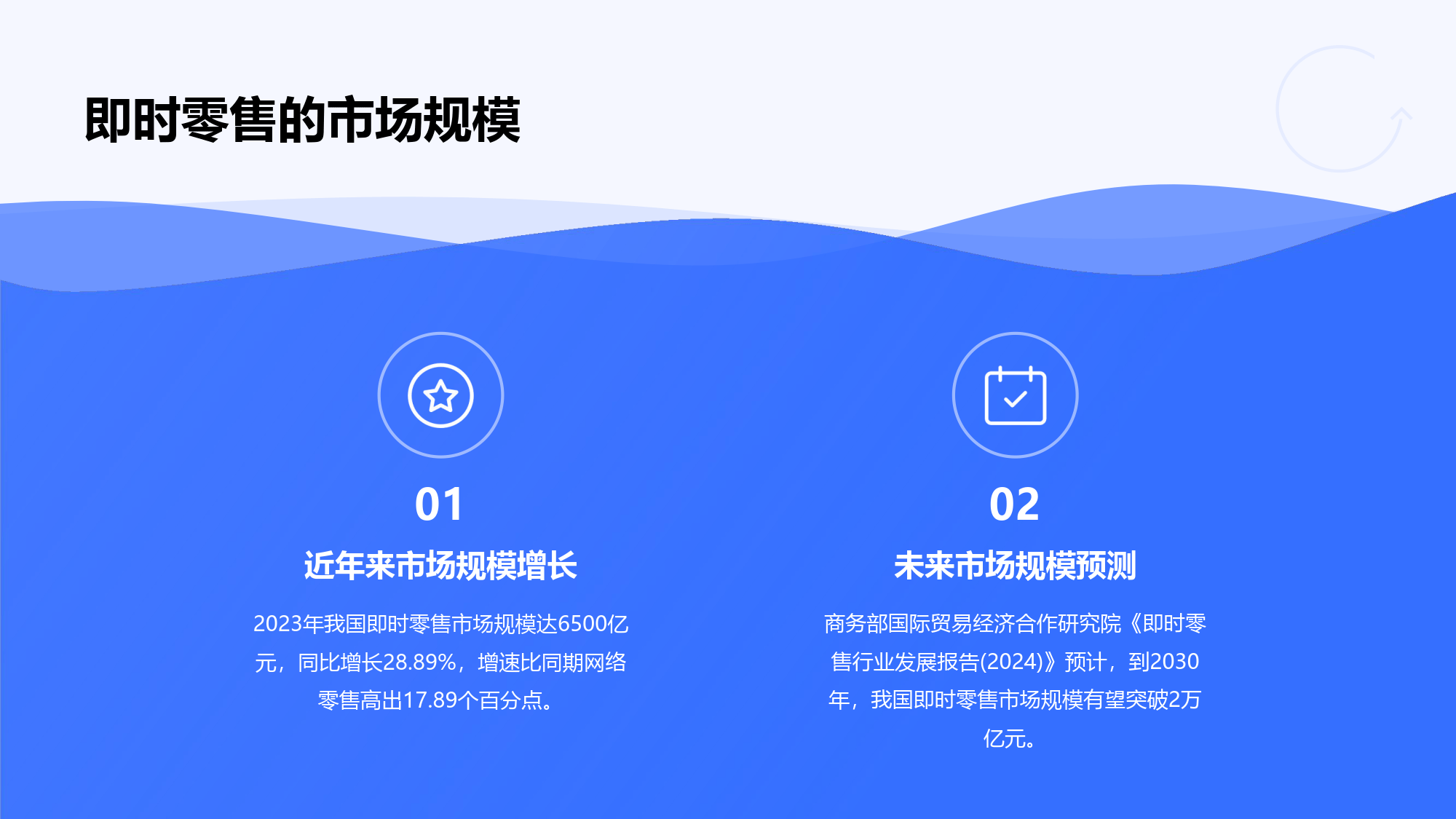 智能穿戴设备概念升温 消费电子板块或迎估值重塑