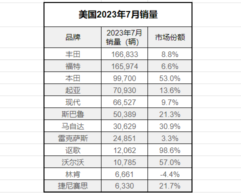马斯克改“神秘”昵称，同名模因币价格飙升超900%；苹果初代Vision Pro或已停产丨全球科技早参