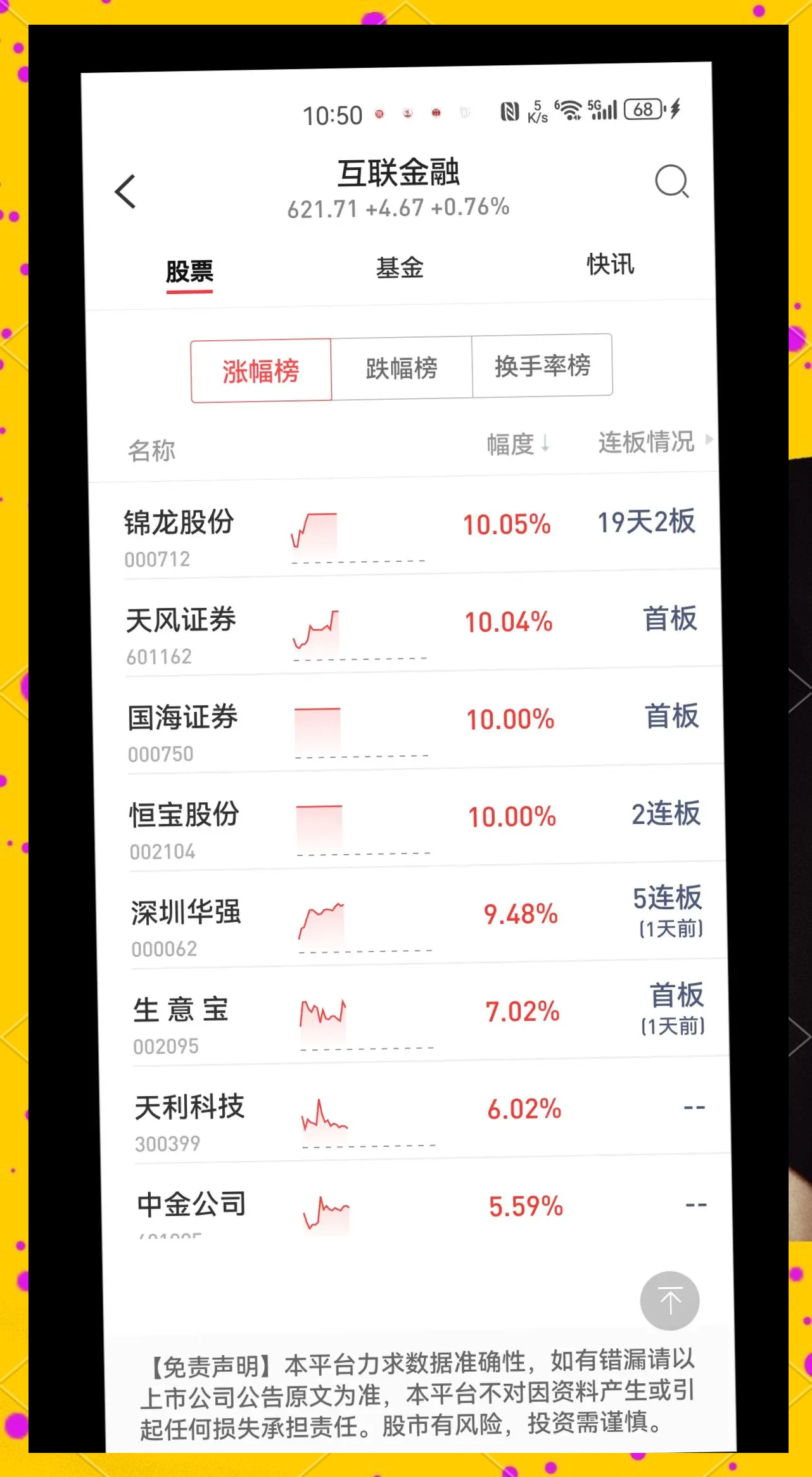 券商合并重组模式多元化