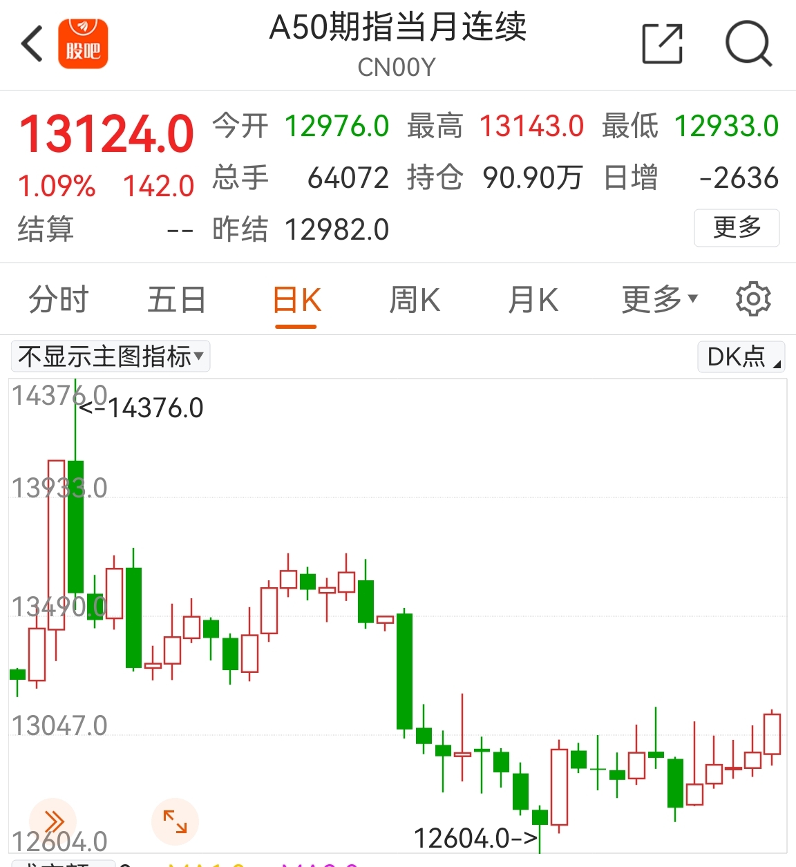 东京股市小幅上涨