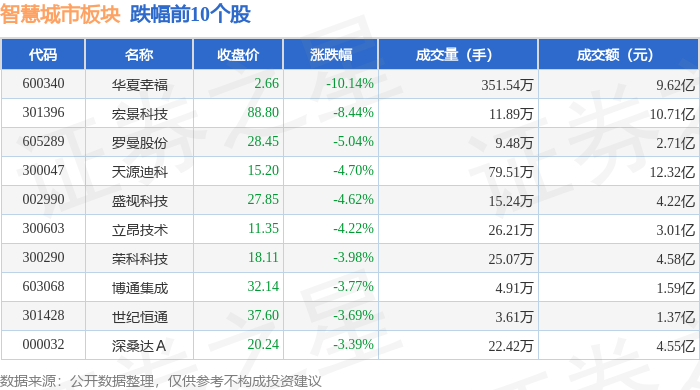 国投泰康信托2024年营收同比下降22.17% 净利同比下降29.75%
