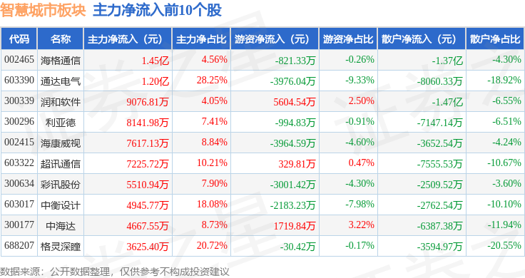 国投泰康信托2024年营收同比下降22.17% 净利同比下降29.75%