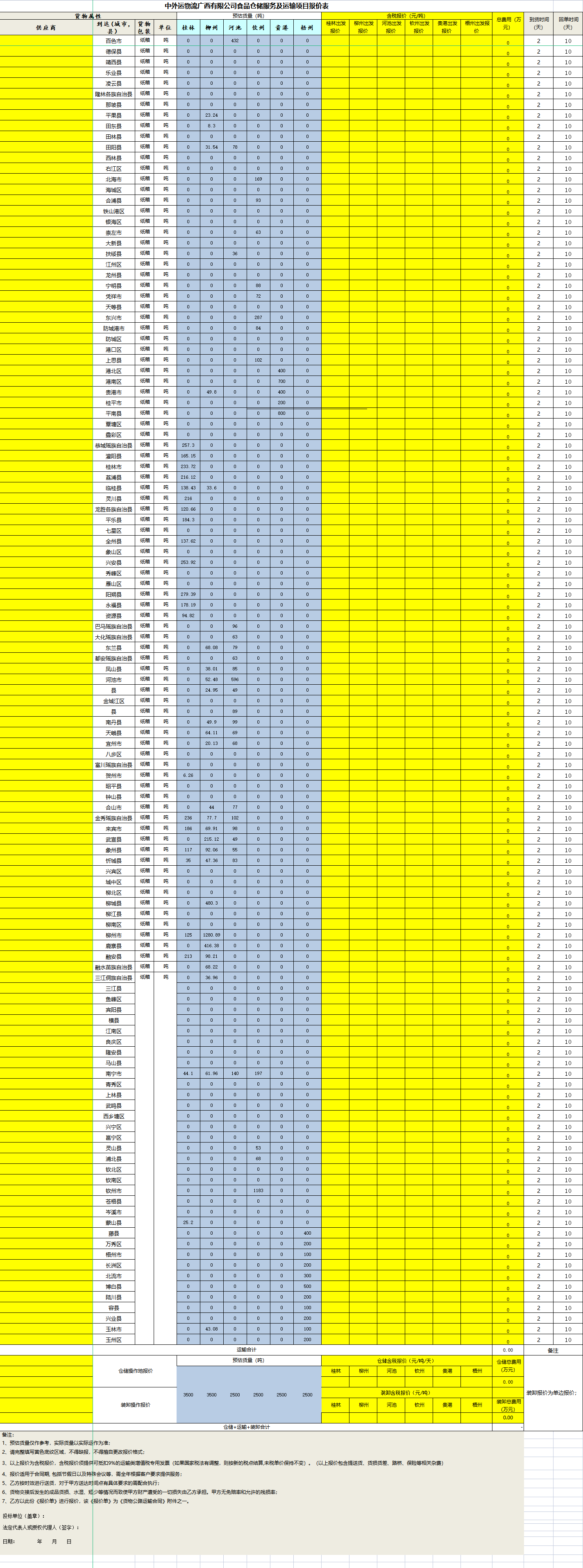 输变电等领域采购需求旺盛 多家上市公司收获颇丰