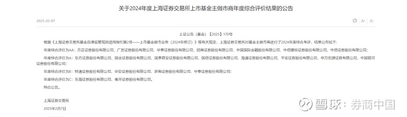 上交所发布《上海证券交易所债券交易业务指南第1号——交易业务（2025年3月修订）》