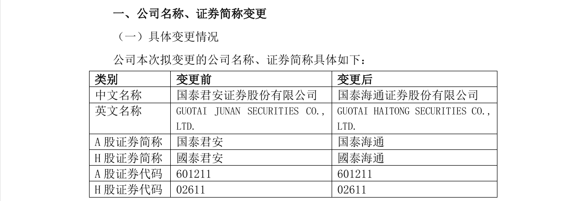 海通证券涉嫌违规遭立案调查 合规问题频出又遇新“国九条”强监管