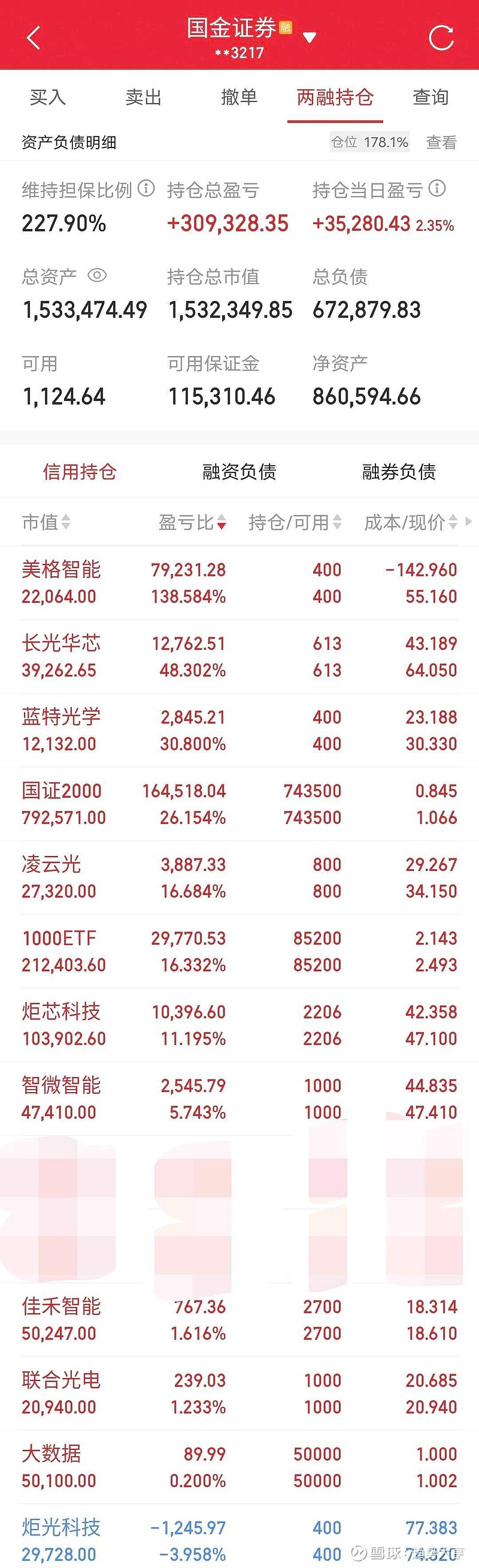 小金属掀起涨价潮 多只股票年内大涨