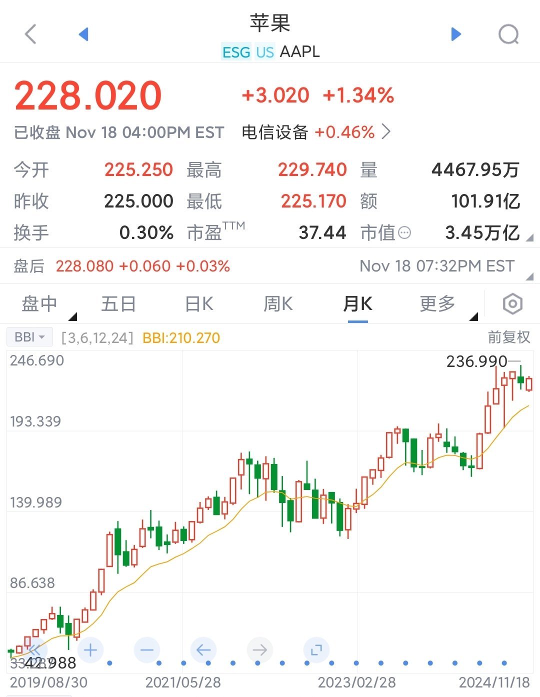 小金属掀起涨价潮 多只股票年内大涨
