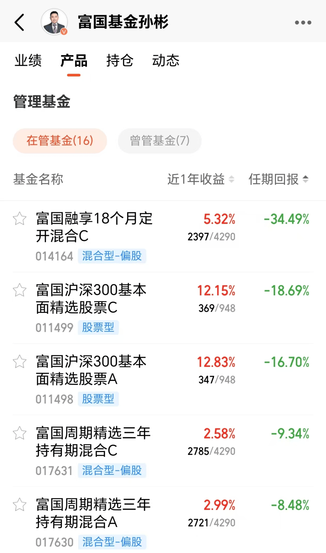 首批新模式浮动管理费基金上报；指数增强基金新发数量同比激增超5倍丨天赐良基