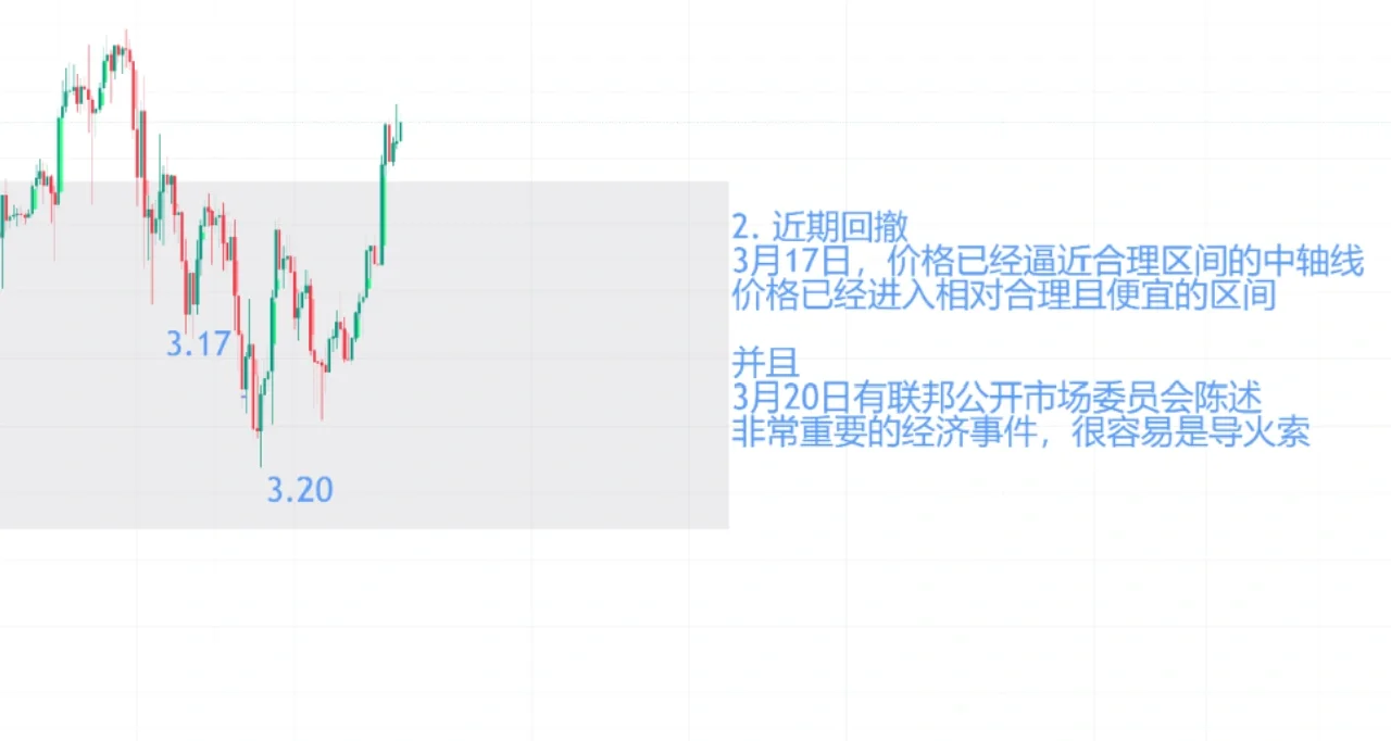 金融支持消费持续发力 银行自主理性定价能力提升