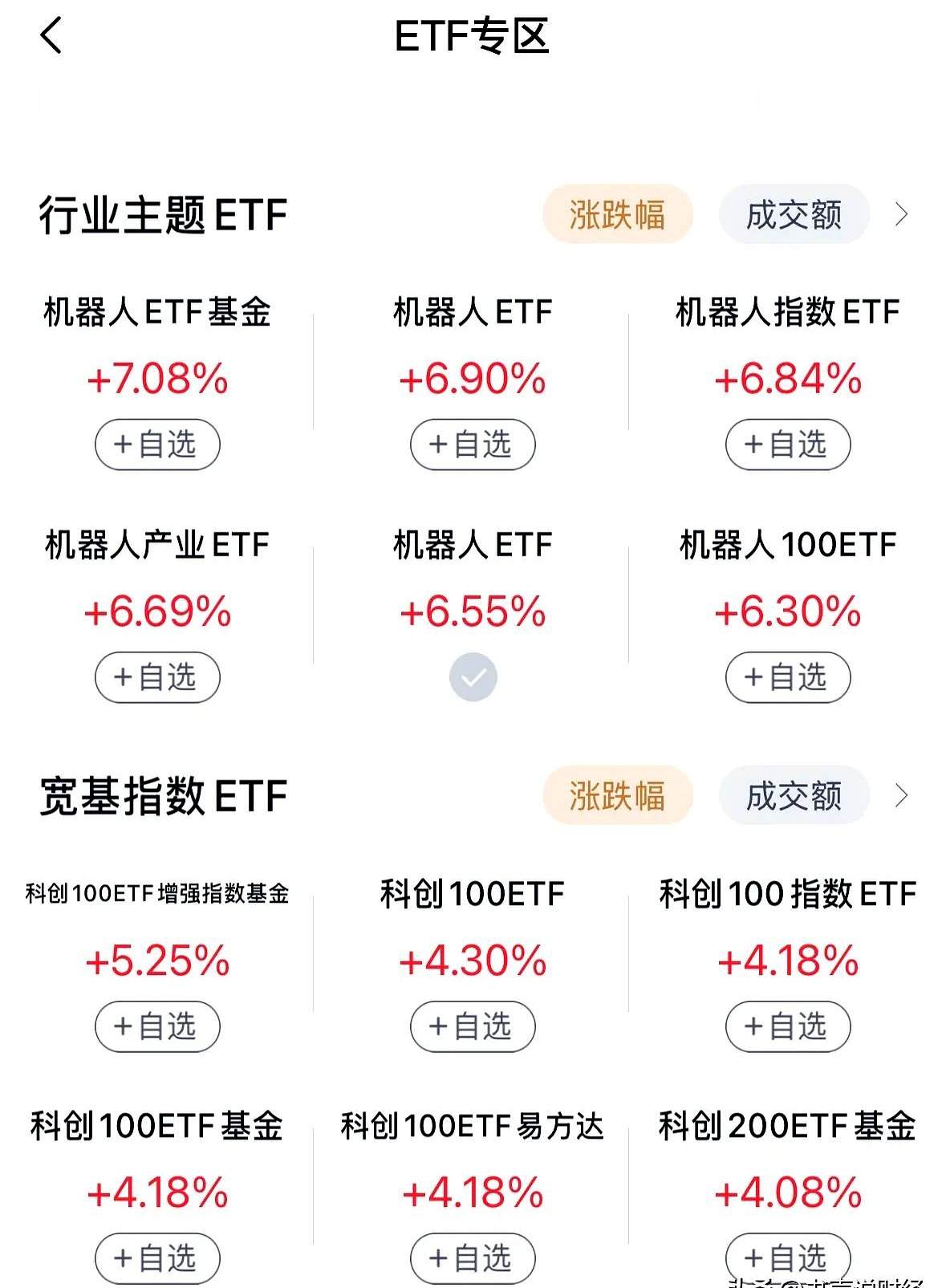 十大券商看后市｜A股市场博弈仍然激烈，短期上涨节奏或放缓