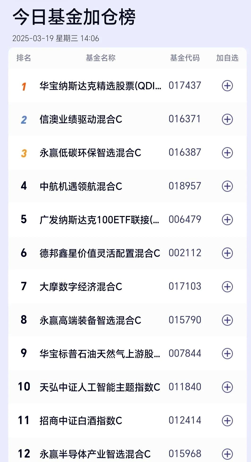 14点突然放量跳水，发生了什么？这只热门股三天单日换手均超60%，如何应对？