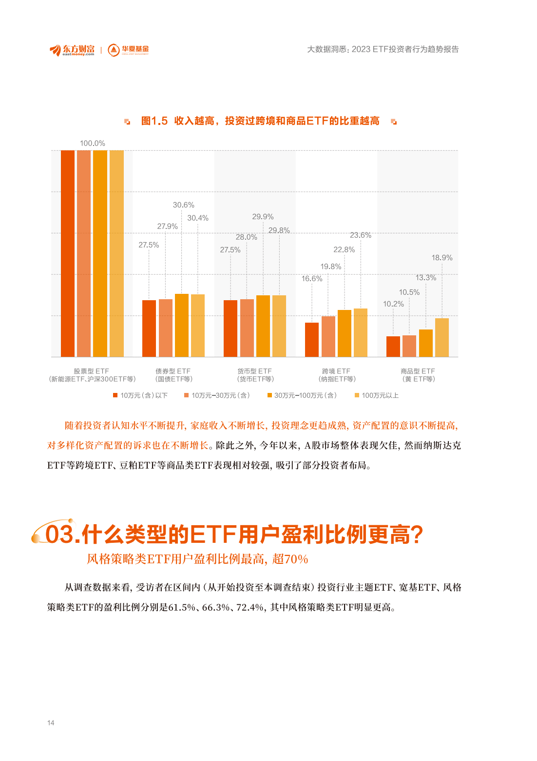 行业ETF风向标丨信息安全受重视，多只大数据相关ETF半日涨幅超1%