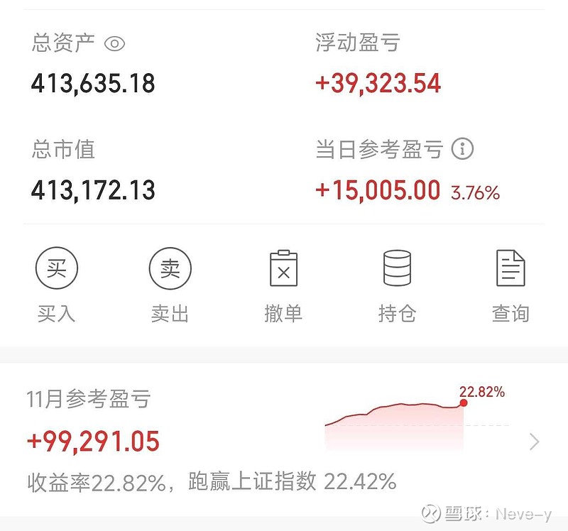 10:30过后，大盘为何一度跳水？