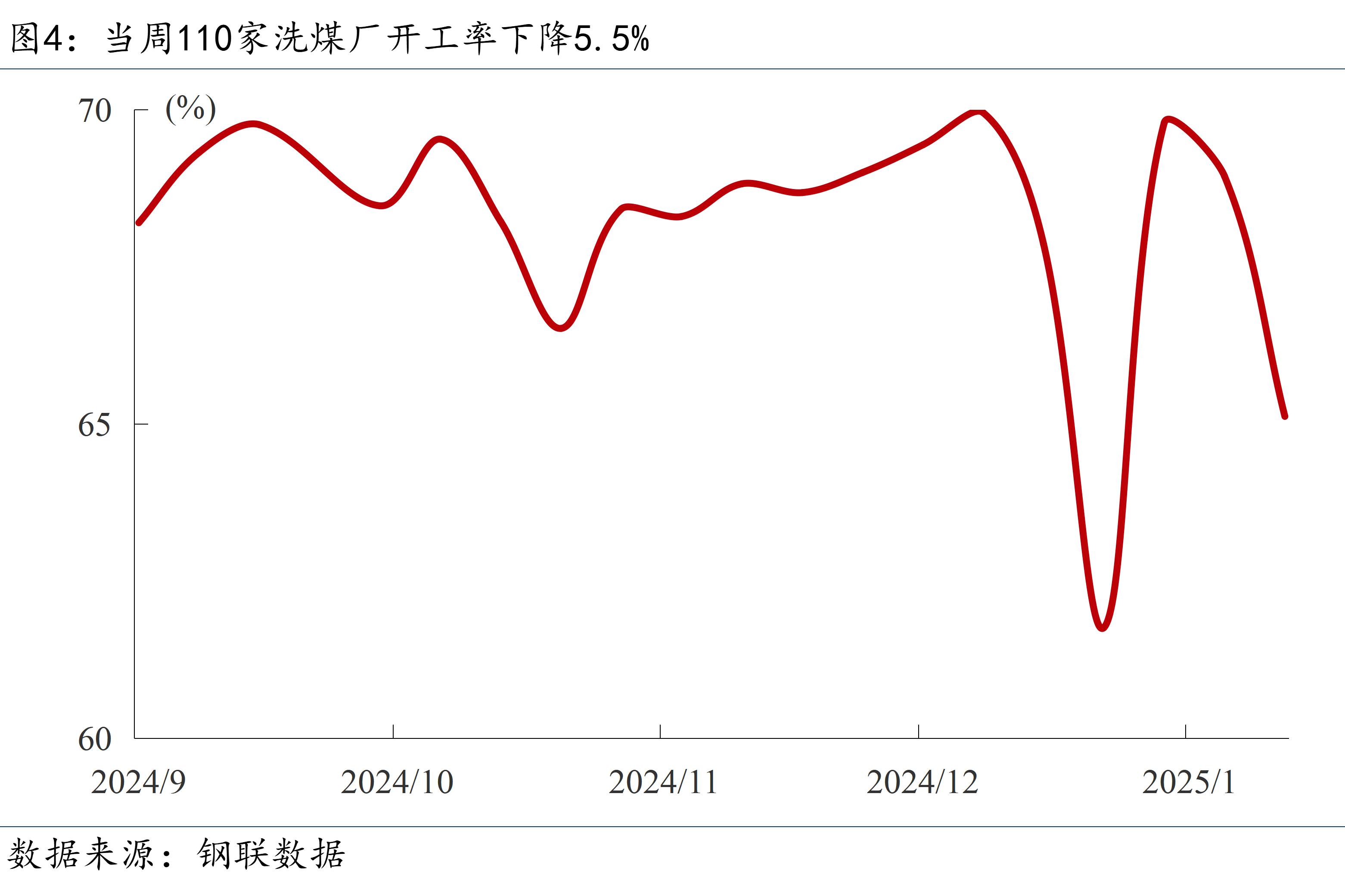中长期资金加大入市力度不断显效