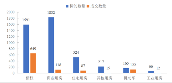 17家理财公司成绩单“出炉” 发展差异化进一步显现