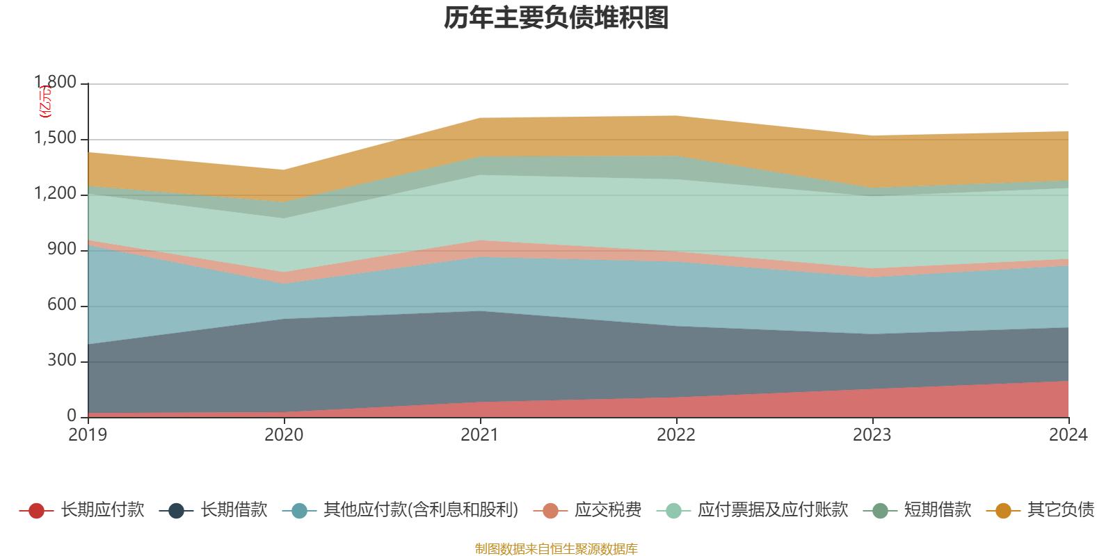 中海地产2024年营收1851亿元：聚焦一线城市投资巩固业绩 派息率38%回报股东