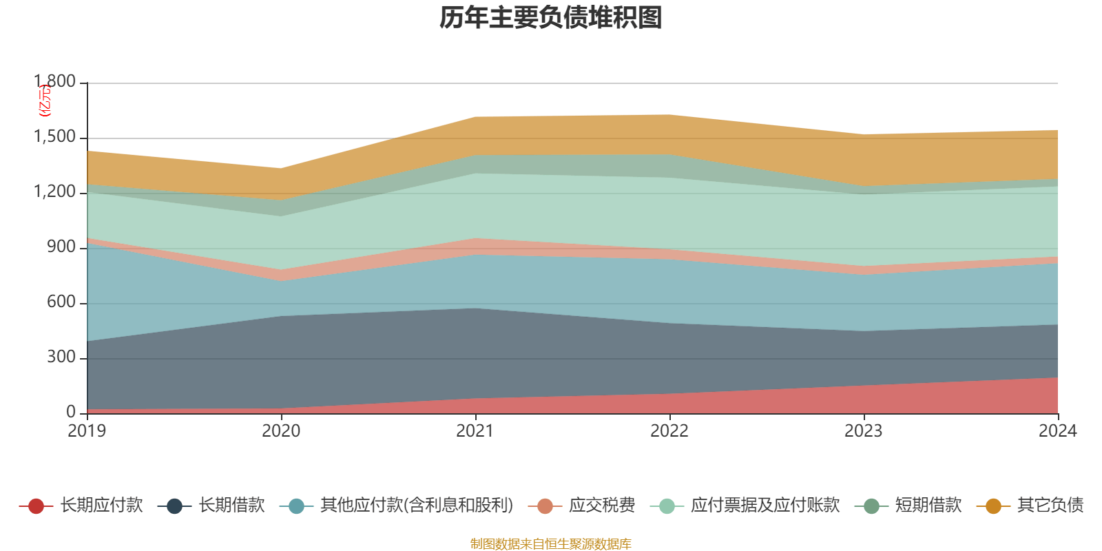 中海地产2024年营收1851亿元：聚焦一线城市投资巩固业绩 派息率38%回报股东