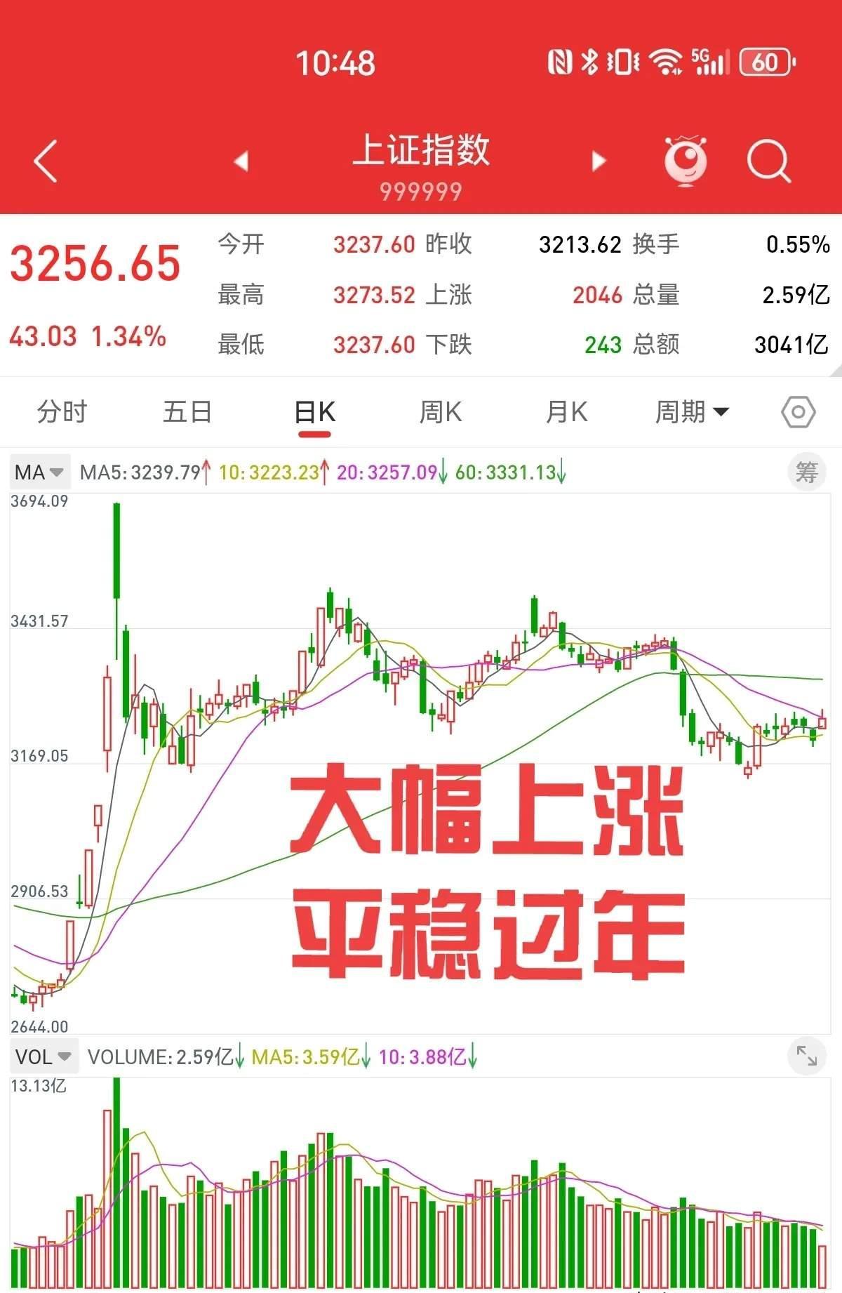 港股早盘高开 老铺黄金突破1000港元