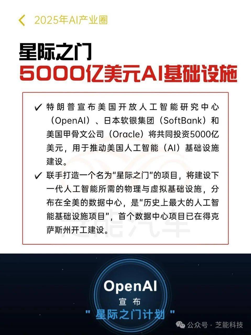 投资5000亿美元！OpenAI宣布“星际之门计划”；高盛为10000名员工提供AI助手丨全球科技早参
