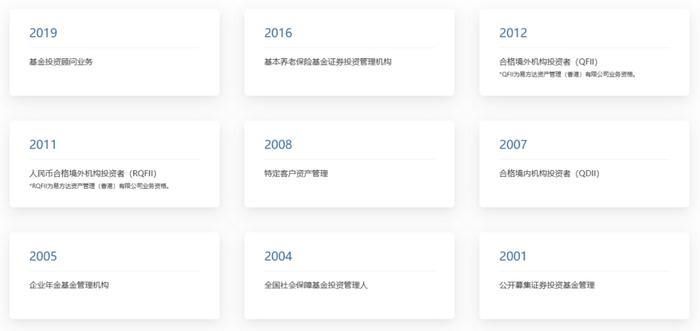 上周新基金发行超310亿元；易方达销售子公司正式获批