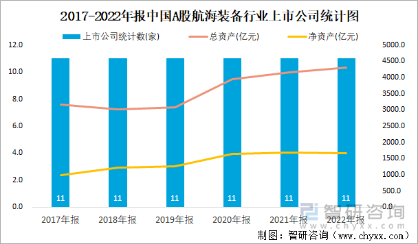 永杰新材登陆A股，2025年一季度净利润预增2.15%至27.69%