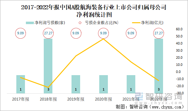 永杰新材登陆A股，2025年一季度净利润预增2.15%至27.69%