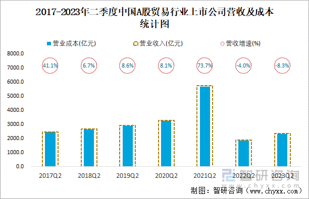 永杰新材登陆A股，2025年一季度净利润预增2.15%至27.69%