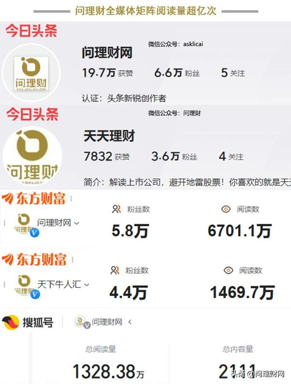 华闻集团涉虚增营收逾4亿 核心管理层集体领罚