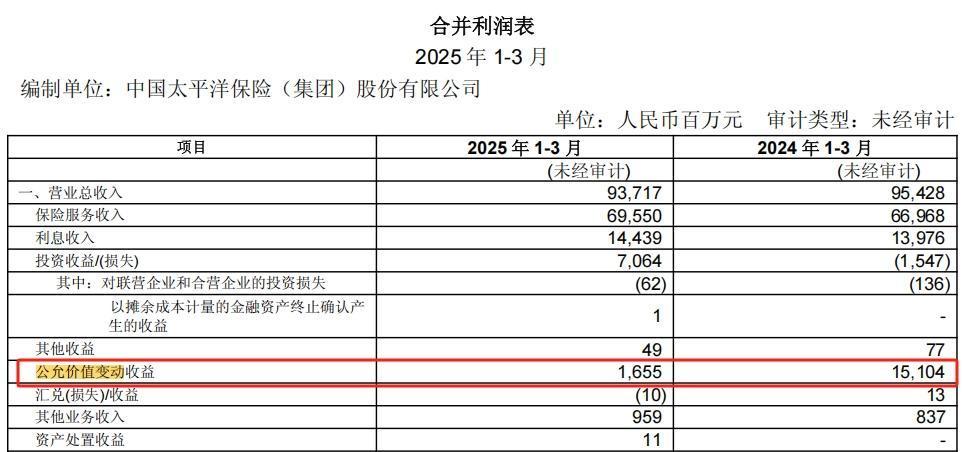 华闻集团涉虚增营收逾4亿 核心管理层集体领罚
