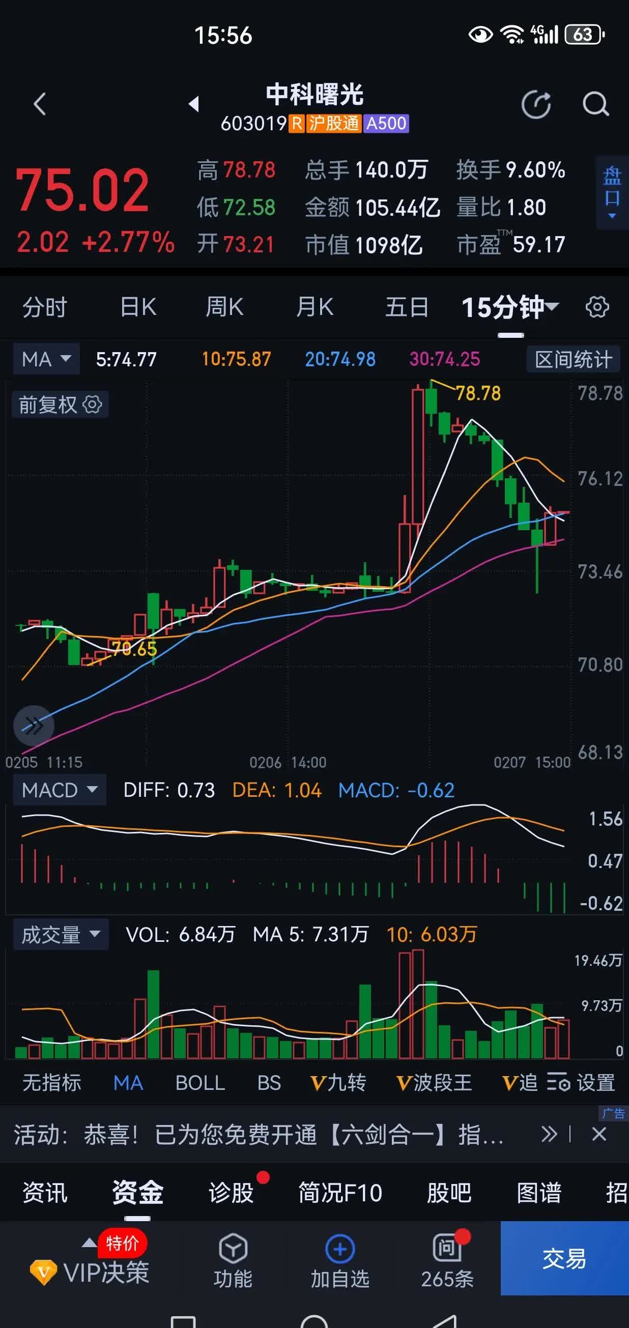 海光信息、中科曙光复牌大涨，信创ETF却集体大跌，竟是“埋伏”资金在捣鬼？