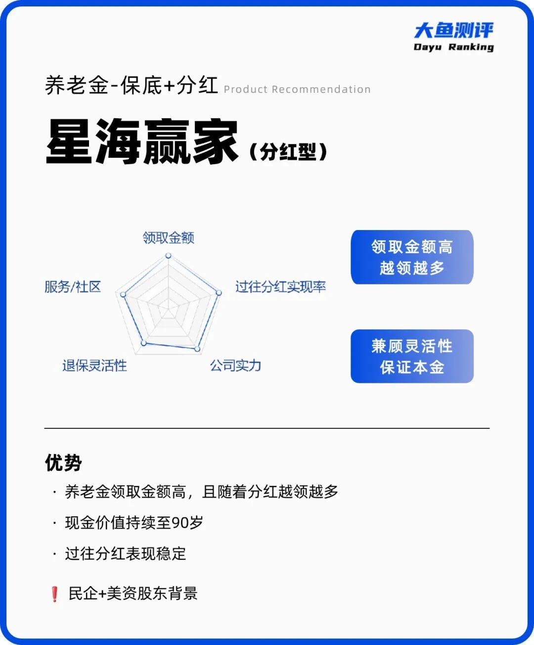 养老星球|4只养老目标2025基金年底转型，会有什么不同？