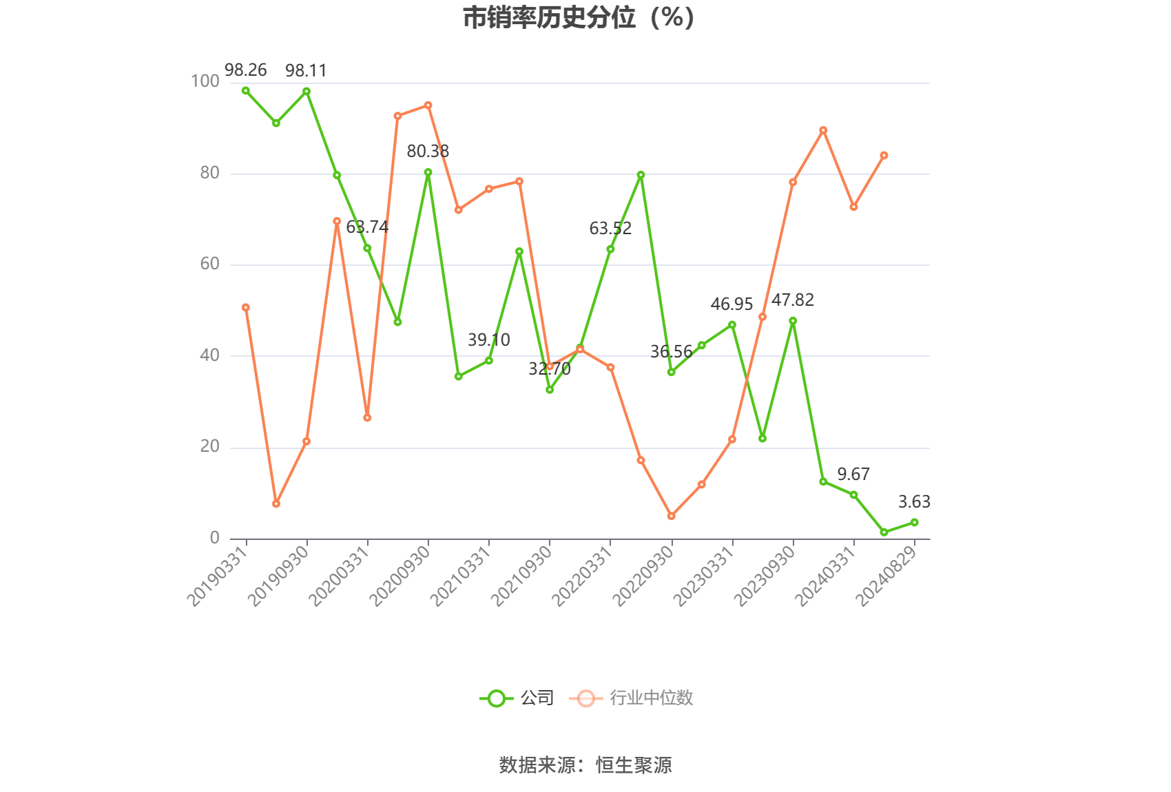 卓郎智能遭遇三领罚:非经营性资金占用逾5500万元 实控人潘雪平收警示函
