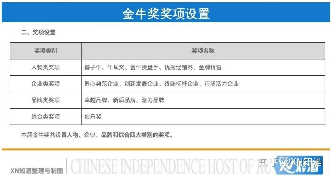 从“金牛奖得主”到“限消被执行人”，这位公募老总怎么了？